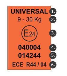 Σύμφωνα με έρευνες, το κάθισμα μειώνει τον κίνδυνο θανάτου κατά 71%